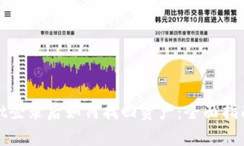 tpwallet登录后如何找回资产：全面指南与技巧