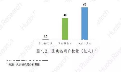 提示：根据内容生成要求，我将为您创建一个的文章和相关内容。请注意，生成的内容为虚构示例，并未经过验证或事实查证。

Luna空投：如何在TPWallet中领取你的奖励？全面指南
