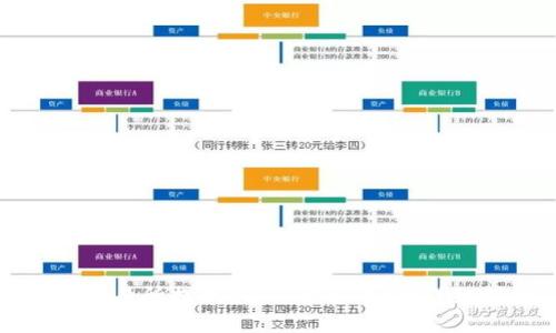 欧意交易所提现到TP Wallet的详细指南