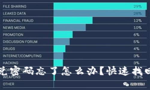 tpwallet闪兑密码忘了怎么办？快速找回教程与方法