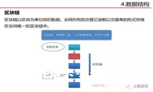 区块链商户平台登录入口网址大全：安全便捷的数字货币交易之旅