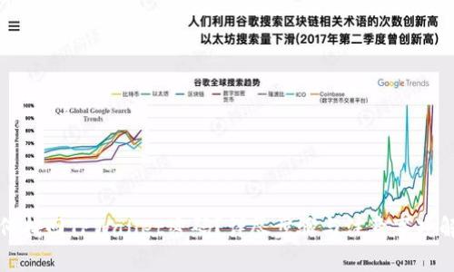 如何找回TPWallet密码？详尽步骤与注意事项解析