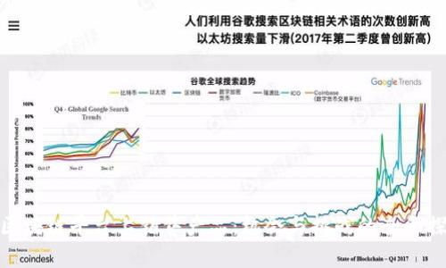 在区块链平台上销售产品：机会与挑战的全面探讨