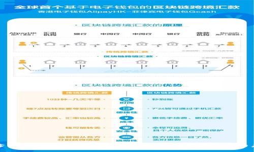 探索中国贸易跨行区块链平台：助力数字经济的未来