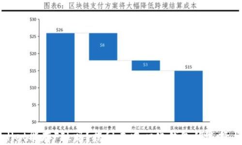 
TPWallet能存FIL吗？揭秘去中心化钱包的选择与便利