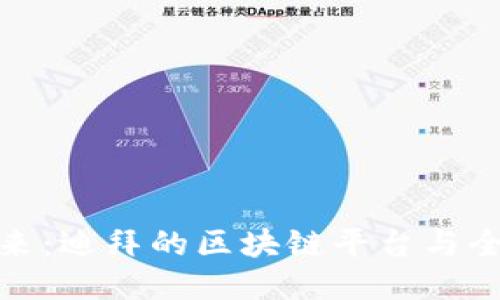 探索未来：迪拜的区块链平台与全球趋势
