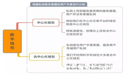 TPWallet提现签名失败的原因解析与解决方案