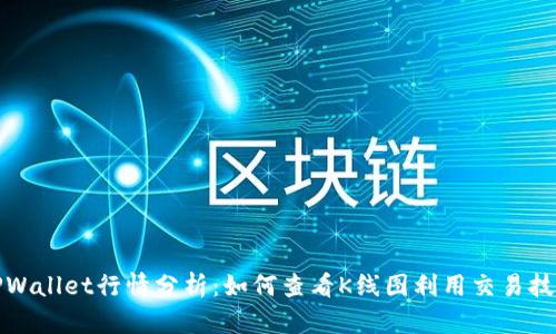 TPWallet行情分析：如何查看K线图利用交易技巧