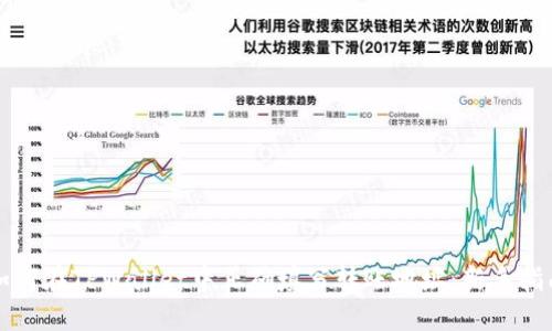 如何在TPWallet中正确填写转账地址：新手指南