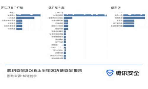 波兰的区块链平台有多个，其中比较知名的是“Golem”和“Symphony”。以下是有关这两个平台的简要介绍：

### Golem
Golem 是一个去中心化的计算网络，其目标是将世界各地的空闲计算资源汇聚到一起，形成一个强大的计算平台。用户可以通过 Golem 网络分享他们的计算能力，其他用户则可以租用这些资源来运行各种复杂的计算任务，比如图形渲染、科学计算等。Golem 以其灵活性和去中心化特点逐渐受到关注。

### Symphony
Symphony 是针对金融行业的区块链平台，旨在提升金融交易的透明度和安全性。通过 Symphony，金融机构能够构建高效的交易和清算流程，降低成本，并确保合规性。其独特的核心功能可以为用户提供更高效的智能合约解决方案。

这两个平台都是波兰在区块链领域的重要代表，展示了该国在现代技术应用方面的创新能力。你还希望了解其他具体方面的信息吗？