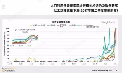 花艺与区块链：开启赚钱新天地的趣味平台
