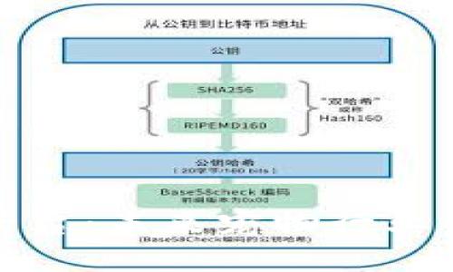 宠物店区块链平台：未来宠物行业的新潮流与机遇