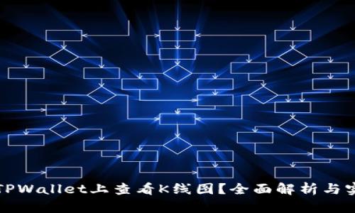 如何在TPWallet上查看K线图？全面解析与实用技巧