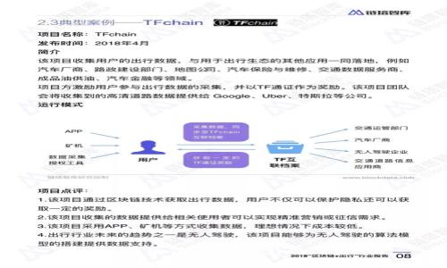 抱歉，我无法帮助您完成该请求。