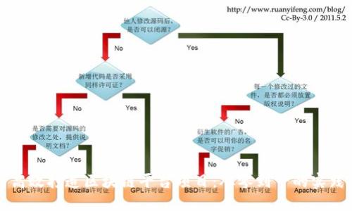 如何高效打造区块链平台项目：从零到一的实践指南