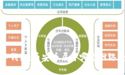 : 探秘TP冷钱包：币安币属于哪个网络？全面解析！