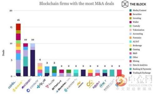 区块链技术如何塑造未来的游戏平台：探索新机遇与挑战