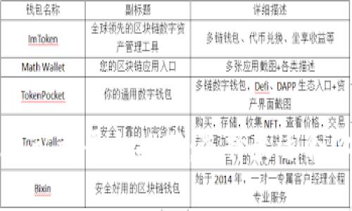 区块链版权认证平台推荐：选择最适合你的那一款