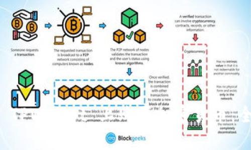 如何在 TPWallet 上购买加密货币：全面指南