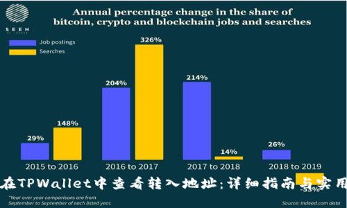 如何在TPWallet中查看转入地址：详细指南与实用技巧