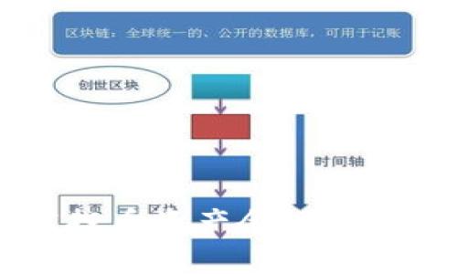 揭秘TPWallet空投币资产余额无法提取的解决方案