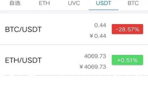 安全保存TPWallet私钥的最佳实践