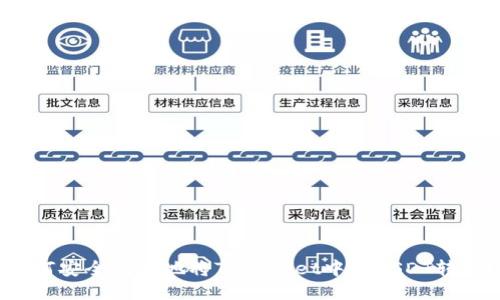 如何安全便捷地将TPWallet中的USDT转出？