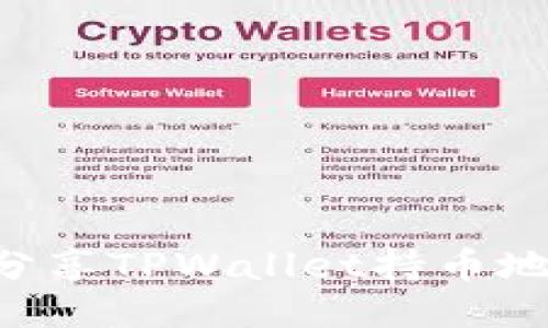 如何安全地分享TPWallet持币地址：全面指南
