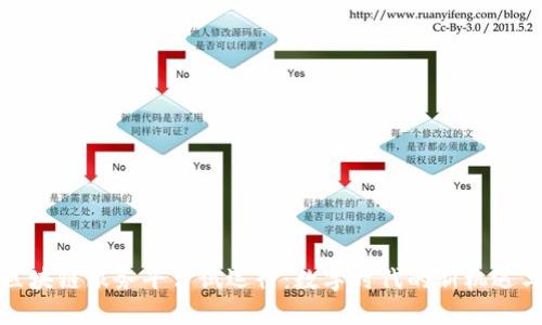 探索区块链服务平台试运行：数字时代的新机遇与挑战