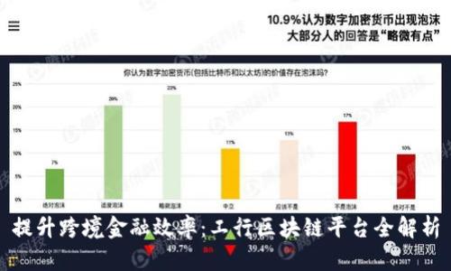 提升跨境金融效率：工行区块链平台全解析
