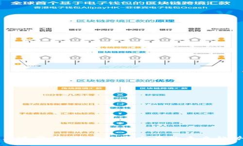 区块链直连平台：简化数字交易的未来趋势与挑战