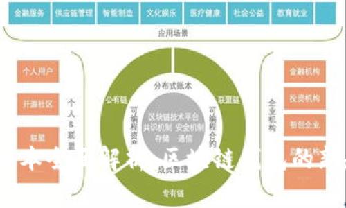 tpwallet 173版本全面解析：区块链钱包的新趋势与功能剖析
