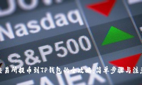 抹茶交易所提币到TP钱包的全攻略：简单步骤与注意事项
