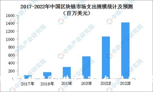 探索郑志明：中国区块链基础平台的未来与发展
