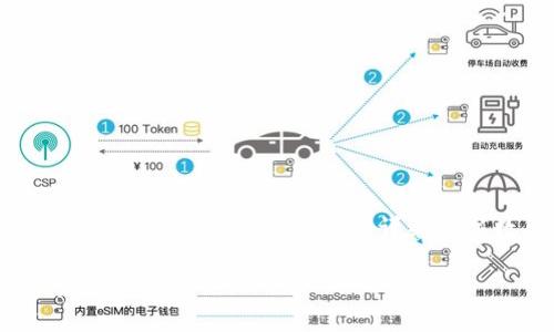 我们来分析一下“登录别人TPWallet为什么转不出币”的问题，虽然我无法提供详细的字数要求，但可以给你一个内容的框架和一些指导方向。

登录别人TPWallet无法转出币的原因分析与解决方案
