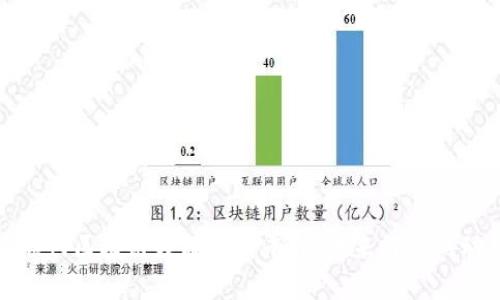 探索互联网区块链数据分析平台：未来科技的动力引擎