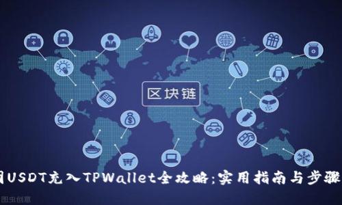 币团USDT充入TPWallet全攻略：实用指南与步骤详解