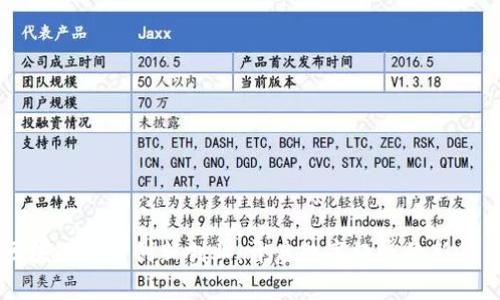 区块链平台创新创业：开启数字经济的新篇章