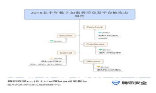 TP Wallet：解锁BSC智能链的潜力，尽享去中心化的乐趣