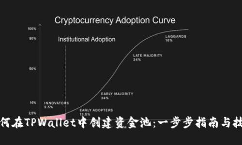 如何在TPWallet中创建资金池：一步步指南与技巧