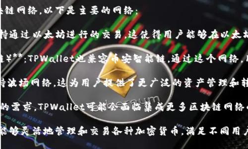 TPWallet使用的网络包括几个不同的区块链网络，以下是主要的网络：

1. **Ethereum（以太坊）**：TPWallet支持通过以太坊进行的交易，这使得用户能够在以太坊网络中进行各种加密货币的存储和转账。

2. **Binance Smart Chain（币安智能链）**：TPWallet也兼容币安智能链，通过这个网络，用户能够更快速且成本更低地进行交易。

3. **Tron（波场）**：此外，TPWallet还支持波场网络，这为用户提供了更广泛的资产管理和转账选择。

4. **其它网络**：为了满足用户不断变化的需求，TPWallet可能会面临集成更多区块链网络的可能性，扩展其功能。

总而言之，TPWallet利用多个网络让用户能够灵活地管理和交易各种加密货币，满足不同用户的需求。
