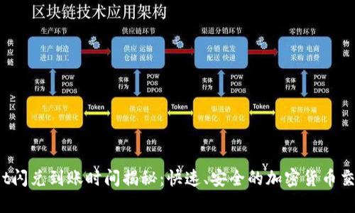 tpwallet闪兑到账时间揭秘：快速、安全的加密货币交易体验！