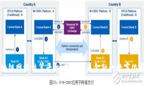 区块链网络结算平台：探索未来金融的数字化转型