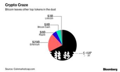 如何将TP Wallet中的资产转移到币安链：详细指南与技巧