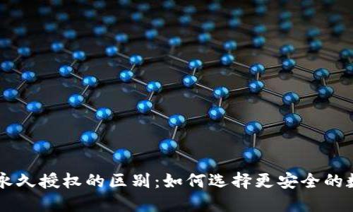 TPWallet指纹与永久授权的区别：如何选择更安全的数字资产管理方式