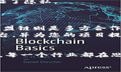区块链平台全景探索：现有平台的特点与功能解析
区块链, 区块链平台, 去中心化, 智能合约, 加密货币/guanjianci

引言：区块链技术的崛起
随着科技的飞速发展，区块链技术以其独特的去中心化特性和数据不可篡改性，迅速在全球范围内引起了广泛关注。它不仅是一种新兴的数据库技术，更为多个行业提供了创新的解决方案。尤其是在金融、供应链管理和数字身份验证等领域，区块链的应用逐渐深入人心。但在这样的背景下，现有的区块链平台也是多种多样，功能各异。那么，我们该如何选择合适的区块链平台？本文将带您深入探索现有的区块链平台及其特点。

区块链平台的分类及特点
根据功能和应用场景的不同，区块链平台通常可以被划分为几个主要类型：公有链、私有链和联盟链。每种类型的平台都拥有独特的特点及适用场景。

h4公有链：开放与透明/h4
公有链如比特币和以太坊是最为人所熟知的一类区块链。这些平台允许任何人参与验证和交易，其最大的特点在于透明性和去中心化。公有链不仅支持加密货币的交易，还提供了智能合约功能，为开发者创造了广阔的应用场景。以太坊，作为公有链的温床，赋予了开发者创建去中心化应用（dApps）的能力，使得各种创意得以实现。

h4私有链：安全与效率/h4
相较于公有链，私有链在参与权限上则更加严格。仅允许特定的用户或机构访问和操作，这样一来，系统的安全性和交易速度得到了提升。私有链通常用于企业内部数据共享和交易。Hyperledger Fabric就是一个广受欢迎的私有链，它为不同行业提供了一系列高度可定制的区块链解决方案。

h4联盟链：多方合作的桥梁/h4
联盟链则介于公有链与私有链之间，旨在多个组织之间提供一个受控的共享平台。在这个平台上，预先确定的参与者能够共同参与网络的交易和验证过程。R3 Corda是联盟链的代表性平台，其主要应用于金融机构之间的合作。通过制作一个安全且可信的环境，联盟链有效地促进了不同组织的合作。

热门区块链平台的具体分析
在众多的平台中，一些因其独特的技术与广泛的应用场景而脱颖而出。接下来，我们将对几大热门区块链平台进行详细分析。

h4以太坊（Ethereum）：智能合约的先行者/h4
以太坊是一种开源的公有链平台，最早提出了智能合约的概念。这项技术允许在区块链上编写复杂的程序自动执行合约条款。以太坊的原生代币是ETH，它不仅被广泛用于交易，还可以用作支付智能合约的执行费用。
以太坊的优势在于其强大的开发社区和生态系统。当前，有数以千计的去中心化应用（dApps）基于以太坊构建，涵盖了金融、游戏等多个领域。然而，以太坊也面临着可扩展性的问题。随着用户的增加，交易拥堵和手续费高涨逐渐成为其发展的瓶颈。为了解决这一问题，以太坊正在通过向以太坊2.0迁移，采用新的共识机制（权益证明）来提高效率。

h4Hyperledger Fabric：企业级解决方案/h4
Hyperledger Fabric是一个专为企业设计的区块链平台，由Linux基金会主导。它支持模块化架构，允许用户根据需求选择特定的功能组件。与以太坊不同，Hyperledger Fabric并不使用加密货币，而是提供了一个可靠安全的环境用于企业级应用。
Hyperledger Fabric适用于供应链管理、金融服务等场景，尤其在需要高隐私保护的环境中表现出色。因为它的权限控制机制，企业可以做到对数据的精细管理。此外，Fabric的可扩展性和灵活性也使其在市场上有着广泛的应用前景。

h4R3 Corda：金融行业的首选/h4
R3 Corda是专为金融服务行业设计的区块链平台。它保证了零信任网络的安全性，使得各个参与方能够在没有中央机构的情况下安全地交易。Corda的设计使得交易信息只在参与者之间共享，有效地保证了隐私。
R3 Corda不仅支持传统的金融交易，还可以用于债券、期货等复杂金融产品的交易。因此，众多国际银行和金融机构选择了R3 Corda作为其区块链解决方案。

总结：选择适合自己的区块链平台
随着区块链技术的不断发展，各种平台层出不穷。它们的选择不仅取决于技术的成熟度，更要结合自身的需求和应用场景。公有链适合对透明度要求高的项目，私有链则适用于重视安全和效率的企业，而联盟链则是多方合作的良好选择。
区块链不仅仅是一种新的技术，更是对传统模式的一种颠覆。在未来的发展中，选择合适的区块链平台将是决定项目成功与否的关键。希望通过本文的详细分析，能够帮助您更深入地理解现有的区块链平台，并为您的项目提供启发。

未来展望：区块链与社会的深度融合
展望未来，区块链技术的发展不仅依赖于技术本身，也受到社会各界的推动。随着监管政策的逐步明确，更多的行业正在考虑如何将区块链技术应用于实际业务当中。不管是金融、医疗、教育，还是文化创意，每一个行业都在思考如何利用区块链来提高效率和透明度。
在接下来的几年中，区块链技术有望与5G、物联网（IoT）等前沿科技深度融合，为我们带来更为便捷、安全的生活体验。尽管前路漫漫，但可以预见的是，区块链的未来充满了可能性与希望。