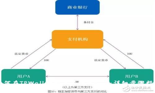 如何在TPWallet上上传代币Logo：详细步骤指南