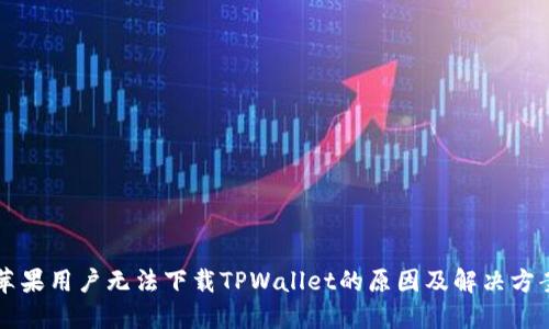 苹果用户无法下载TPWallet的原因及解决方案