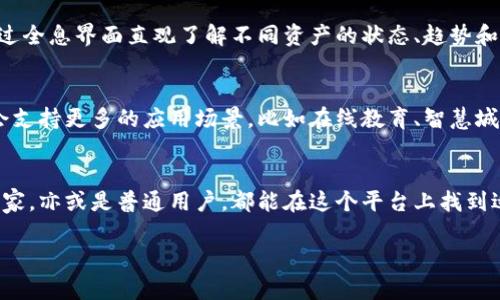 揭秘LH智能全息区块链平台：开启未来数字经济的大门/  
guanJiCi区块链,全息技术,数字经济,智能合约,金融科技/guanJiCi  

引言：跨越数字时代的全新平台  
当今社会，数字技术的迅猛发展正在改变着我们的生活方式，尤其是在金融科技领域。而LH智能全息区块链平台的出现，成为了数字经济浪潮中的一股新生力量。它以其创新的全息技术和安全高效的区块链架构，为我们提供了一个理想的解决方案。此平台不仅仅是一个交易工具，更是开启未来数字经济的大门。  

全息技术的魅力与应用  
全息技术，作为一种展示三维影像的革命性技术，正在迅速渗透各个行业。LH智能全息区块链平台恰到好处地运用这一技术，赋予了区块链更多的可能性。通过全息技术，用户可以在虚拟环境中直观地体验和管理他们的数字资产。想象一下，您不再需要通过冗长的文本或图表来理解复杂的数据，您只需佩戴虚拟现实设备，就能亲自“走进”您的资产世界，以三维的方式观察和操作。  

区块链技术的根基：去中心化与安全性  
区块链技术以其去中心化的特性而闻名，意味着没有单一的控制实体，这也意味着用户的交易和信息都由网络中的多个节点共同维护，从而减少了被恶意攻击的可能性。在LH智能全息区块链平台上，每一步交易都被记录在链上，并通过加密技术确保数据的安全和隐私。这种安全性为用户提供了极大的信任，尤其是在进行大额交易或敏感数据处理时，用户能够安心进行操作，无需担心数据被篡改或丢失。  

智能合约：自动化与高效的交易方式  
随着区块链技术的不断演进，智能合约作为其重要应用之一正在火速崛起。LH智能全息区块链平台内嵌的智能合约功能使得交易过程更加高效、透明。这些合约是自动执行的，一旦设定了规则和条件，则在满足条件的情况下，合约将自动执行，无需人工干预。这种方式不仅提高了交易的效率，也降低了人为错误的风险，用户只需专注于业务本身，无需担心琐碎的合同细节。  

金融科技：重新定义金融服务  
LH智能全息区块链平台的出现，标志着金融科技领域的一次重大变革。其综合了多种尖端技术，包括人工智能、大数据分析以及全息展示技术，使得用户能够获得更优质的金融服务。无论是个人用户还是企业客户，都能够在这个平台上获得量身定制的解决方案。想要融资、投资、支付或是管理资产，LH平台都能为您提供一站式服务。  

区块链与全息技术的完美结合  
在LH智能全息区块链平台上，区块链与全息技术的结合是其核心竞争力所在。这种结合不仅大大增强了用户体验，还提高了数据处理的效率。例如，在数字资产管理方面，用户可以通过全息界面直观了解不同资产的状态、趋势和预测，这比传统的图表方式更为直观易懂。  

展望未来：引领数字经济的新趋势  
随着数字经济的不断发展，LH智能全息区块链平台已经开始引领一股新的潮流。越来越多的企业意识到，拥抱区块链和全息技术能够为他们带来显著的竞争优势。在未来，平台可能会支持更多的应用场景，比如在线教育、智慧城市规划等，借助全息技术实现更加丰富的用户交互。  

总结：从今天起步，迎接未来  
LH智能全息区块链平台无疑是现代数字经济中一颗璀璨的新星。通过其独特的全息技术和强大的区块链架构，为用户提供了前所未有的体验与安全保障。无论您是投资者，还是企业家，亦或是普通用户，都能在这个平台上找到适合自己的服务。今天，我们应当紧紧把握这一历史机遇，从LH智能全息区块链平台开始，迎接更加美好的数字未来。  

让我们共同期待，LH智能全息区块链平台将推动传统经济与新技术的深度融合，为我们带来更多可能性的同时，开启一场全新的数字革命。