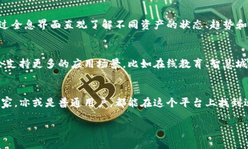 揭秘LH智能全息区块链平台：开启未来数字经济的大门/  
guanJiCi区块链,全息技术,数字经济,智能合约,金融科技/guanJiCi  

引言：跨越数字时代的全新平台  
当今社会，数字技术的迅猛发展正在改变着我们的生活方式，尤其是在金融科技领域。而LH智能全息区块链平台的出现，成为了数字经济浪潮中的一股新生力量。它以其创新的全息技术和安全高效的区块链架构，为我们提供了一个理想的解决方案。此平台不仅仅是一个交易工具，更是开启未来数字经济的大门。  

全息技术的魅力与应用  
全息技术，作为一种展示三维影像的革命性技术，正在迅速渗透各个行业。LH智能全息区块链平台恰到好处地运用这一技术，赋予了区块链更多的可能性。通过全息技术，用户可以在虚拟环境中直观地体验和管理他们的数字资产。想象一下，您不再需要通过冗长的文本或图表来理解复杂的数据，您只需佩戴虚拟现实设备，就能亲自“走进”您的资产世界，以三维的方式观察和操作。  

区块链技术的根基：去中心化与安全性  
区块链技术以其去中心化的特性而闻名，意味着没有单一的控制实体，这也意味着用户的交易和信息都由网络中的多个节点共同维护，从而减少了被恶意攻击的可能性。在LH智能全息区块链平台上，每一步交易都被记录在链上，并通过加密技术确保数据的安全和隐私。这种安全性为用户提供了极大的信任，尤其是在进行大额交易或敏感数据处理时，用户能够安心进行操作，无需担心数据被篡改或丢失。  

智能合约：自动化与高效的交易方式  
随着区块链技术的不断演进，智能合约作为其重要应用之一正在火速崛起。LH智能全息区块链平台内嵌的智能合约功能使得交易过程更加高效、透明。这些合约是自动执行的，一旦设定了规则和条件，则在满足条件的情况下，合约将自动执行，无需人工干预。这种方式不仅提高了交易的效率，也降低了人为错误的风险，用户只需专注于业务本身，无需担心琐碎的合同细节。  

金融科技：重新定义金融服务  
LH智能全息区块链平台的出现，标志着金融科技领域的一次重大变革。其综合了多种尖端技术，包括人工智能、大数据分析以及全息展示技术，使得用户能够获得更优质的金融服务。无论是个人用户还是企业客户，都能够在这个平台上获得量身定制的解决方案。想要融资、投资、支付或是管理资产，LH平台都能为您提供一站式服务。  

区块链与全息技术的完美结合  
在LH智能全息区块链平台上，区块链与全息技术的结合是其核心竞争力所在。这种结合不仅大大增强了用户体验，还提高了数据处理的效率。例如，在数字资产管理方面，用户可以通过全息界面直观了解不同资产的状态、趋势和预测，这比传统的图表方式更为直观易懂。  

展望未来：引领数字经济的新趋势  
随着数字经济的不断发展，LH智能全息区块链平台已经开始引领一股新的潮流。越来越多的企业意识到，拥抱区块链和全息技术能够为他们带来显著的竞争优势。在未来，平台可能会支持更多的应用场景，比如在线教育、智慧城市规划等，借助全息技术实现更加丰富的用户交互。  

总结：从今天起步，迎接未来  
LH智能全息区块链平台无疑是现代数字经济中一颗璀璨的新星。通过其独特的全息技术和强大的区块链架构，为用户提供了前所未有的体验与安全保障。无论您是投资者，还是企业家，亦或是普通用户，都能在这个平台上找到适合自己的服务。今天，我们应当紧紧把握这一历史机遇，从LH智能全息区块链平台开始，迎接更加美好的数字未来。  

让我们共同期待，LH智能全息区块链平台将推动传统经济与新技术的深度融合，为我们带来更多可能性的同时，开启一场全新的数字革命。